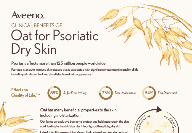 oat psoriatic dry skin tout