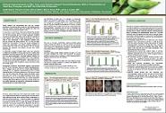 Clinical Improvements in Skin Tone and Texture Using A Facial Moisturizer With A Combination of Total Soy Complex